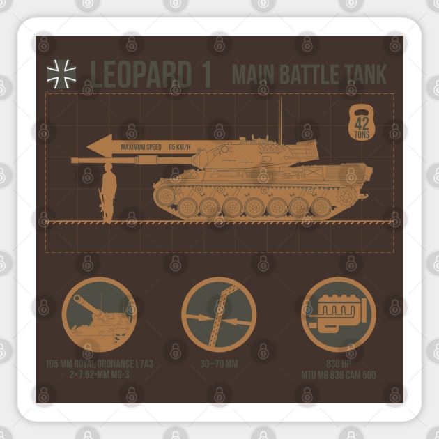 Infographic Leopard 1 Sticker by FAawRay